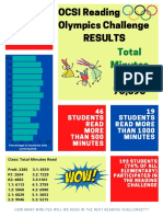 reading olympics challenge results  2 
