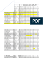 Pengumuman Hasil PKKMB 2019