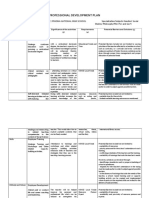 Professional Development Plans - Richard Tugade