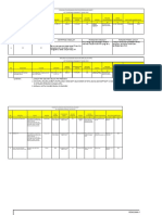 RPK  IMS RAULINA P 2019