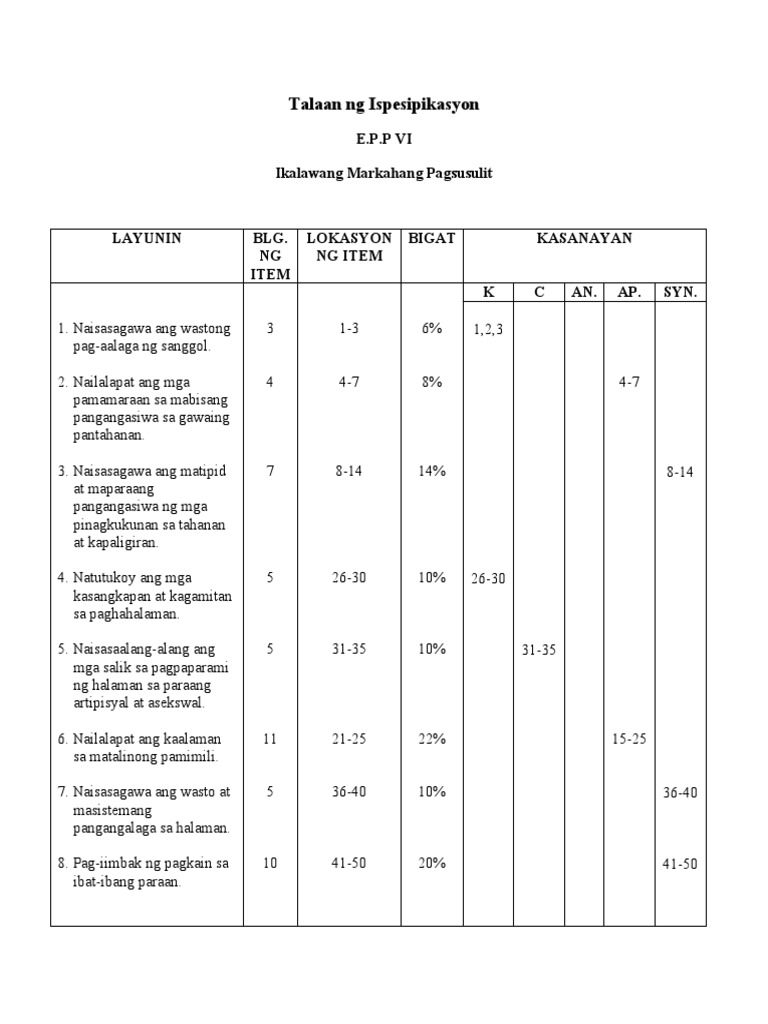 PT Epp 6 | PDF