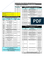 Bit Batch 171 Study Plan - June 2018 PDF