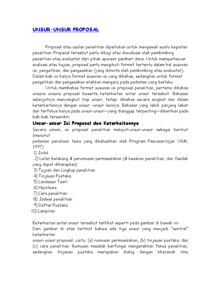 UNSUR Unsur Dalam Proposal Kegiatan