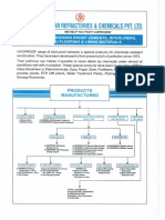 General Product Data Sheet