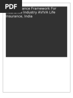 IT Governance Framework For Insurance Industry AVIVA Life Insurance, India