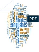 Word Frequency Query
