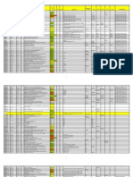 Field Manual Inventory