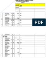 Daftar Tilik Ukm