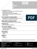 AMG S Chrome Datasheet PDF