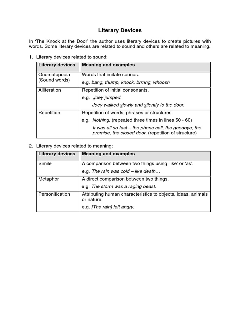 Handout Literary Devices PDF