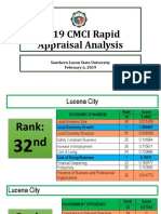 4a CMCI Strengths and Weaknesses (Cities, 1st and 2nd Class)