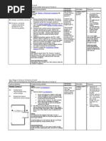 Download BTEC Unit 16 Scheme of Work by geth jones SN45153107 doc pdf