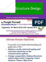 1 Module Salary Structure Design - CPHCM - Yogya