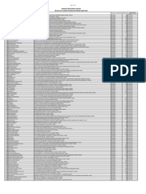 Pennar FY2010 Interim Dividend, PDF, United Arab Emirates