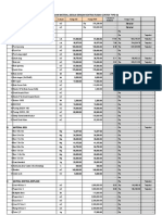 2. Format RAB by Dedi REV IIi