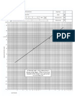 Weibull analysis estimates sample size and reliability objective