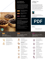 Coffee Brochure PDF
