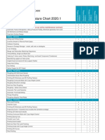 EDGECAM 2020.1 Feature Chart