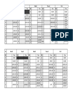 Timetable 2020 Scaffold (new bell times)