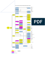 2.4.a. PI Aromatik.pdf