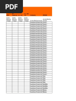 Listing Format - Swiggy