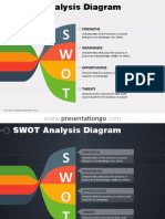 SWOT Diagram Twisted Banners PGo