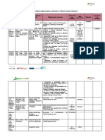 Plano Anual de Atividades DCSH 2017&18