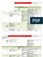 Dosificaciones Ciencias III Énfasis en Química Gpo