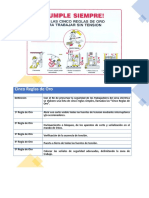 Reglas de Oro Electricidad