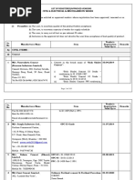 Approved_Vendors_list_valid_upto_31032019.pdf