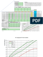 RCC-Mix-Design-Template.xlsx