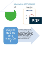 Representacion Grafica de Fracciones