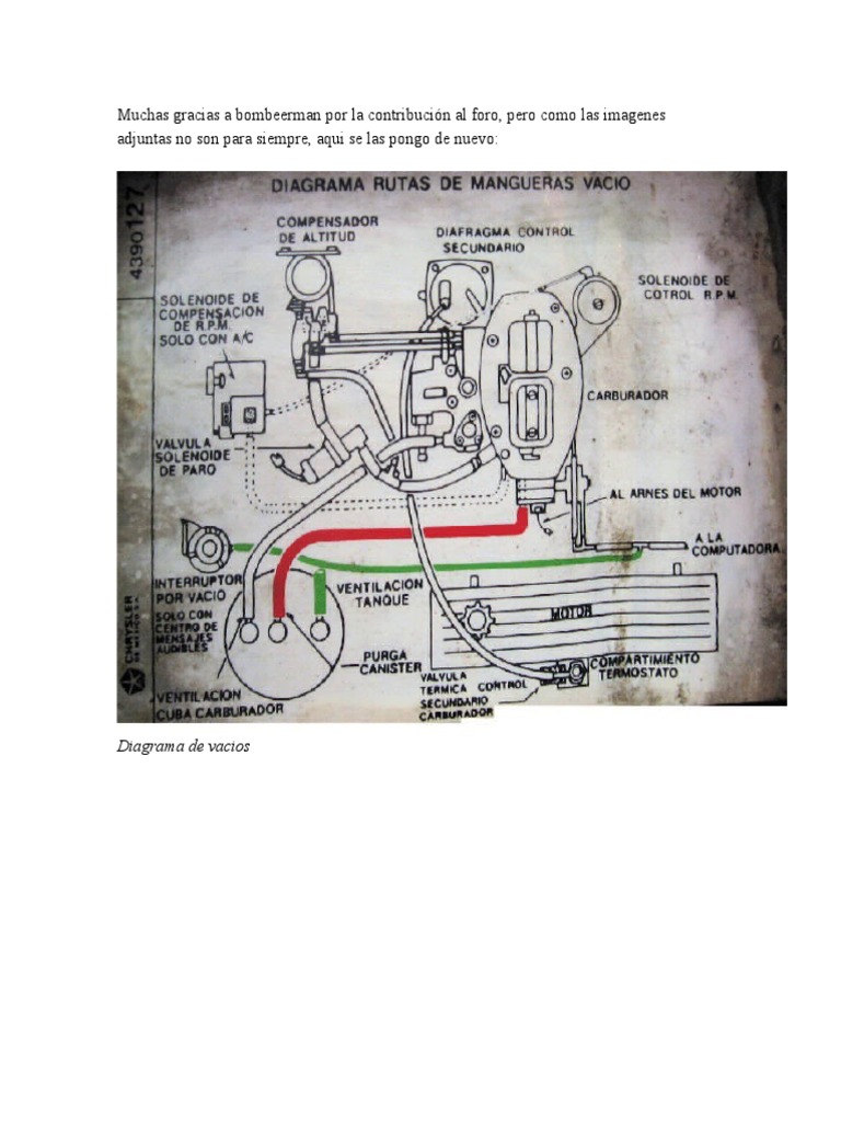 4 6 Diagrama De Mangueras De Vacio Ford F150