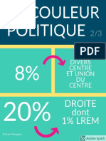 Couleur Politique Des Candidats Aux Élections Municipales 2020 en Normandie