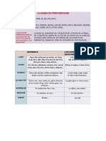 Preposicionesyconjunciones.pdf