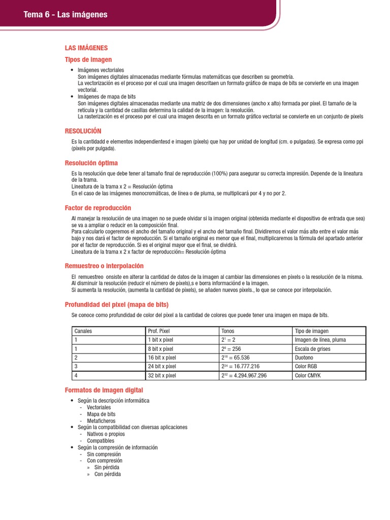 Esquema Tema 6 | PDF | Píxel | Imagen