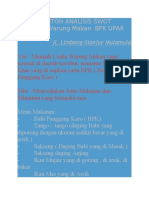 Contoh Analisis Swot