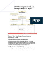 Contoh Struktur Organisasi PAUD Lengkap Dengan Tupoksi Tugas