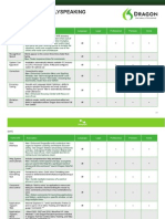 Dragon Naturallyspeaking Feature Matrix: Feature Comparison by Product Edition