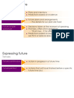 Future Tenses Review - Advanced