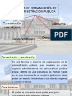 Sistema de Organización de La Administración Publica