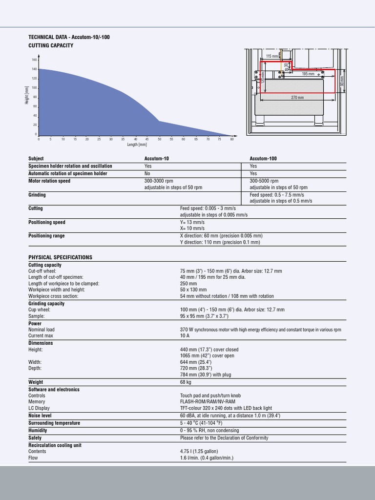 Accutom10 100 Tech English | PDF | Grinding (Abrasive Cutting ...