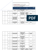 Matriz de Reiquisitos Legales - fORMATO