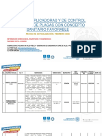 Censo Empresas Aplicadoras y Lavado de Tanques Con Concepto Sanitario Febrero 29