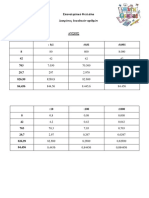 Μαθηματικά Ε' Λύσεις επαναληπτικού PDF