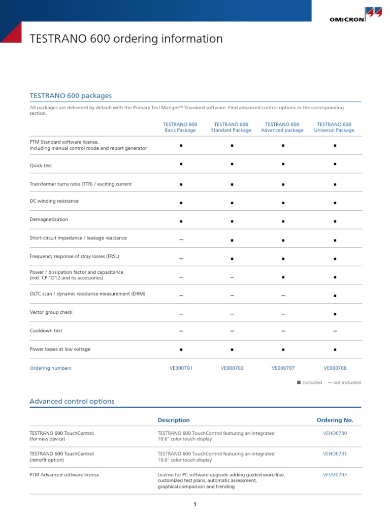 TESTRANO 600 Ordering Information ENU PDF | PDF | Transformer ...