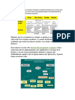 Las Escuelas de Pensamiento Económico Describen La Variedad de Enfoques Que A Lo Largo de La História de La