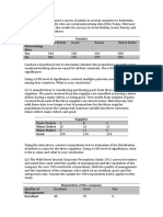 Problem Set Goodness of FIt Test