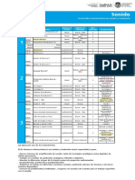 Sonido - Plan de Estudios PDF