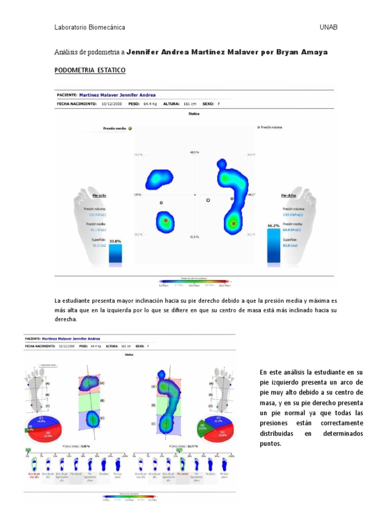 Análisis de Podometría en Jennifer Martínez | PDF